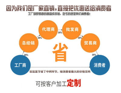 東北黑玉米殺手锏 如何用殺菌鍋包裝出一個(gè)引爆市場(chǎng)的爆品策劃